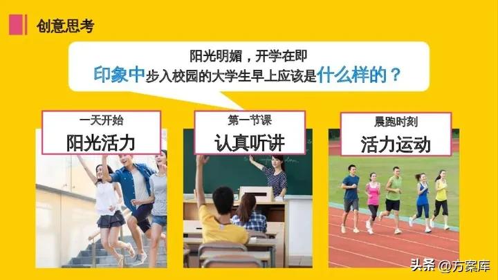 蒙牛早餐奶Social传播方案