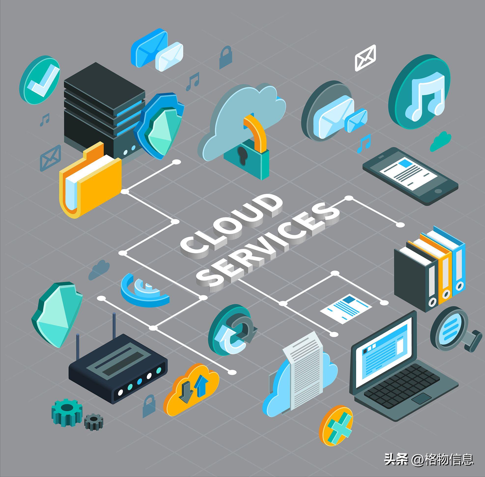 基于paas的云平台架构,火山引擎云原生paas