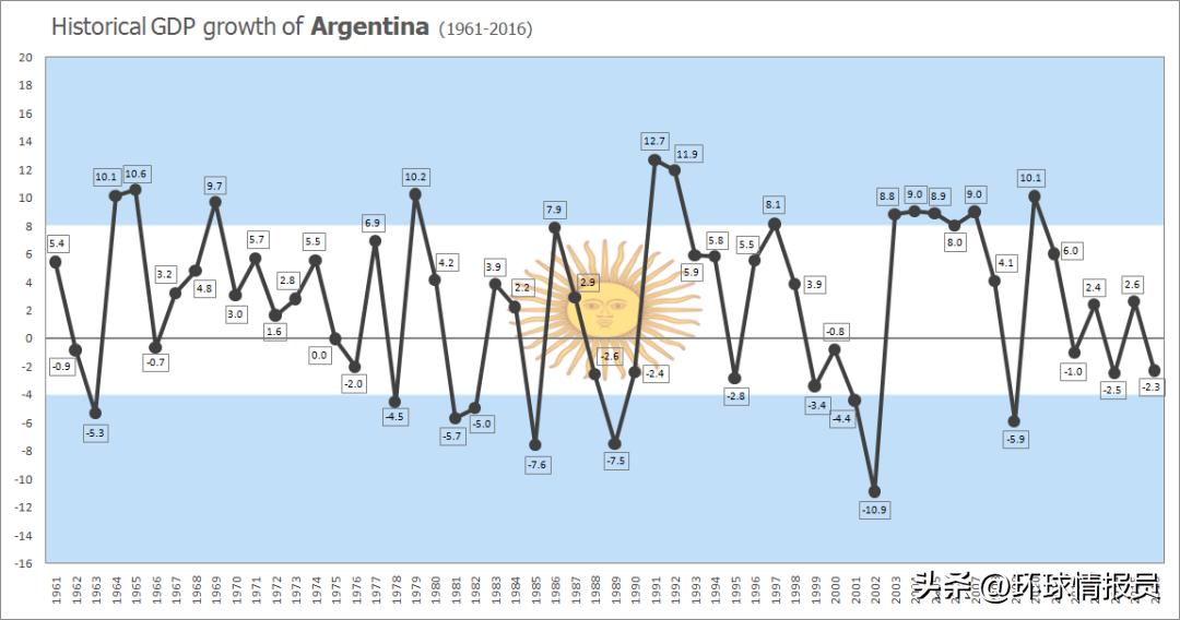 阿根廷进军世界杯历程,阿根廷挺进8强