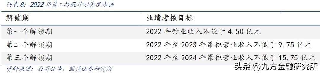 纸浆行业最新行情分析,纸浆涨利空生活用纸企业吗