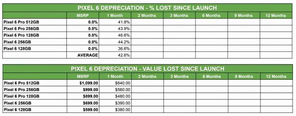 现在合约机值得买的,合约机值不值得购买要多少钱