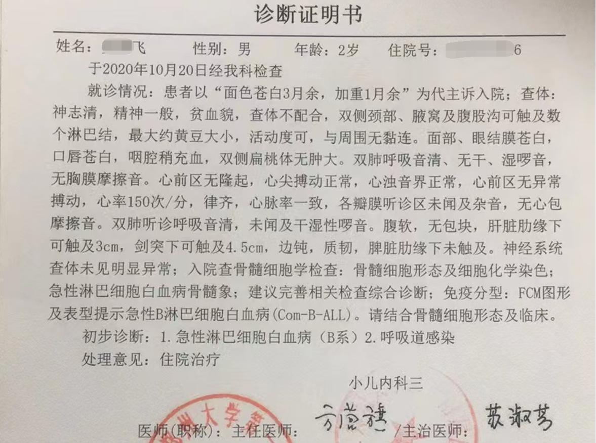 奶奶不慎摔骨折被照顾长大的孙女,奶奶摔伤为孙子治病