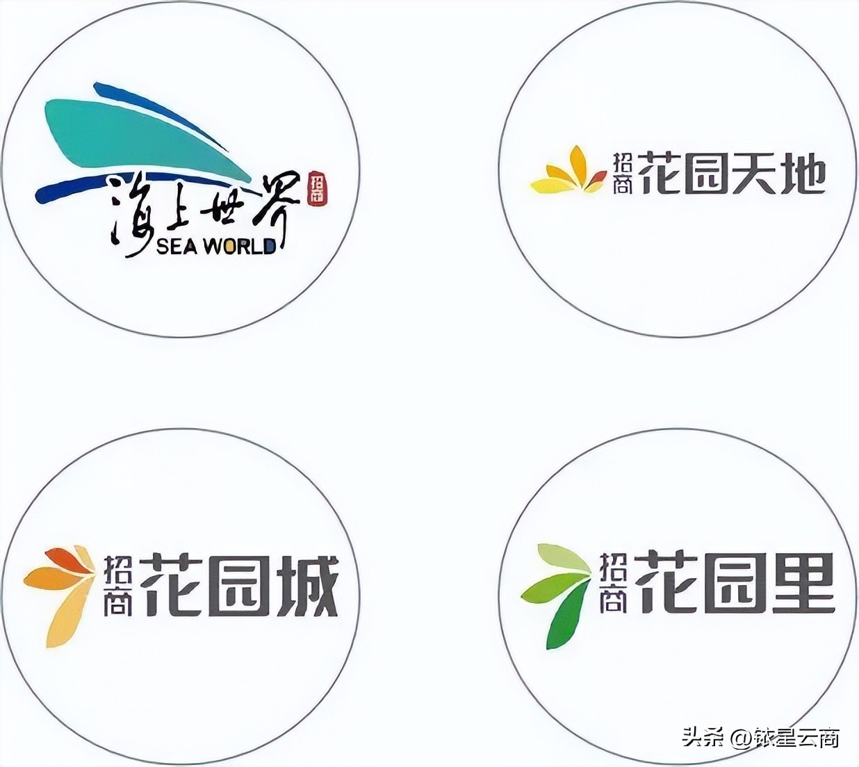 解锁招商新模式,解锁新商业模式