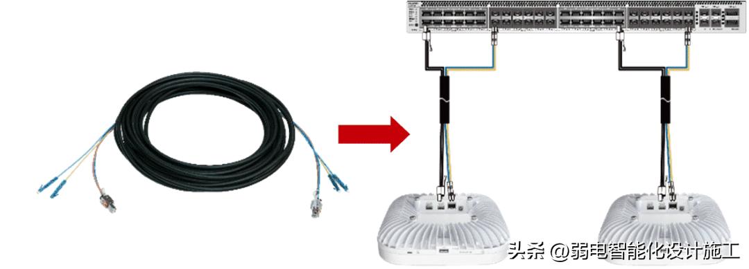 华为云网络搭建实战,华为云网一体化网络方案