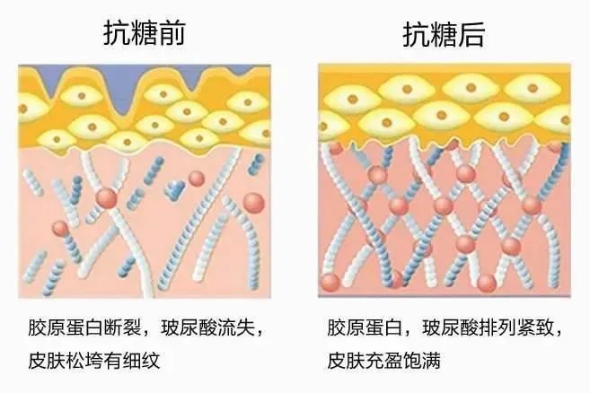 素颜太丑怎么补救,素颜丑怎么改善