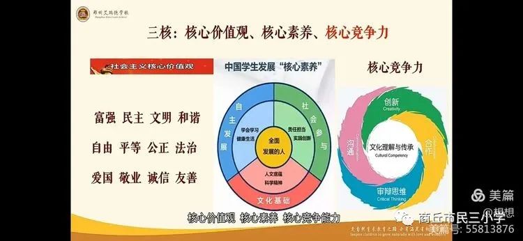 商丘市民三小教学质量怎么样,商丘市三中初中部研学