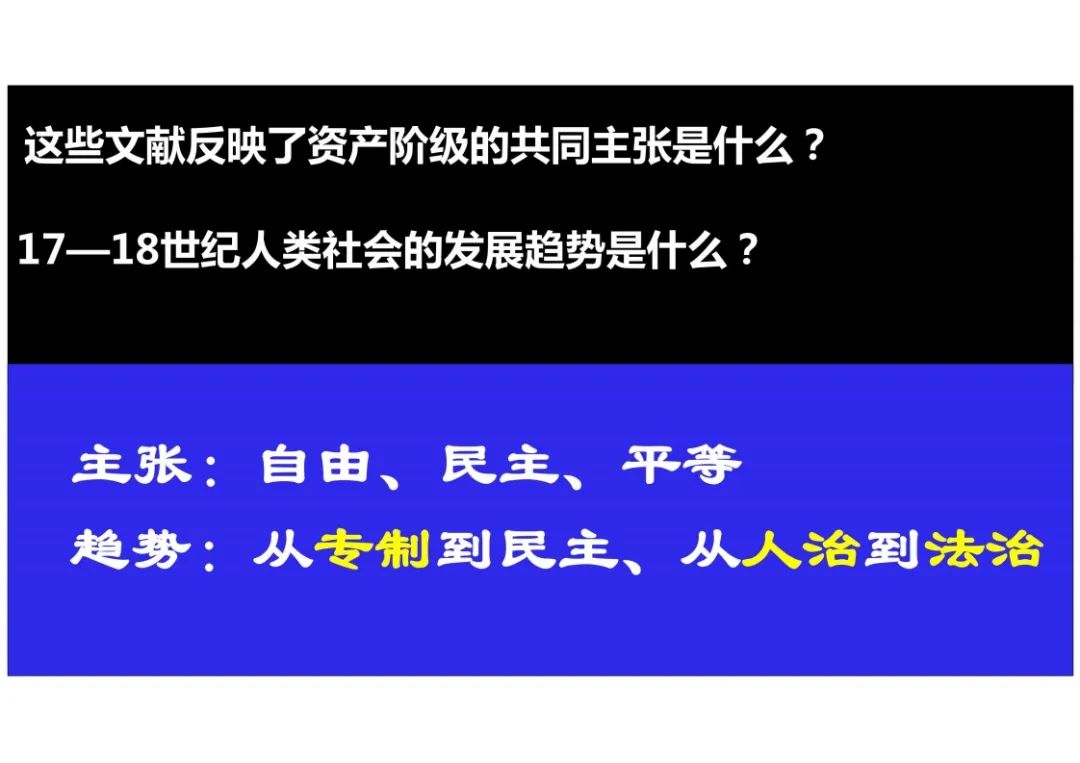 初中历史九年级上册复习资料