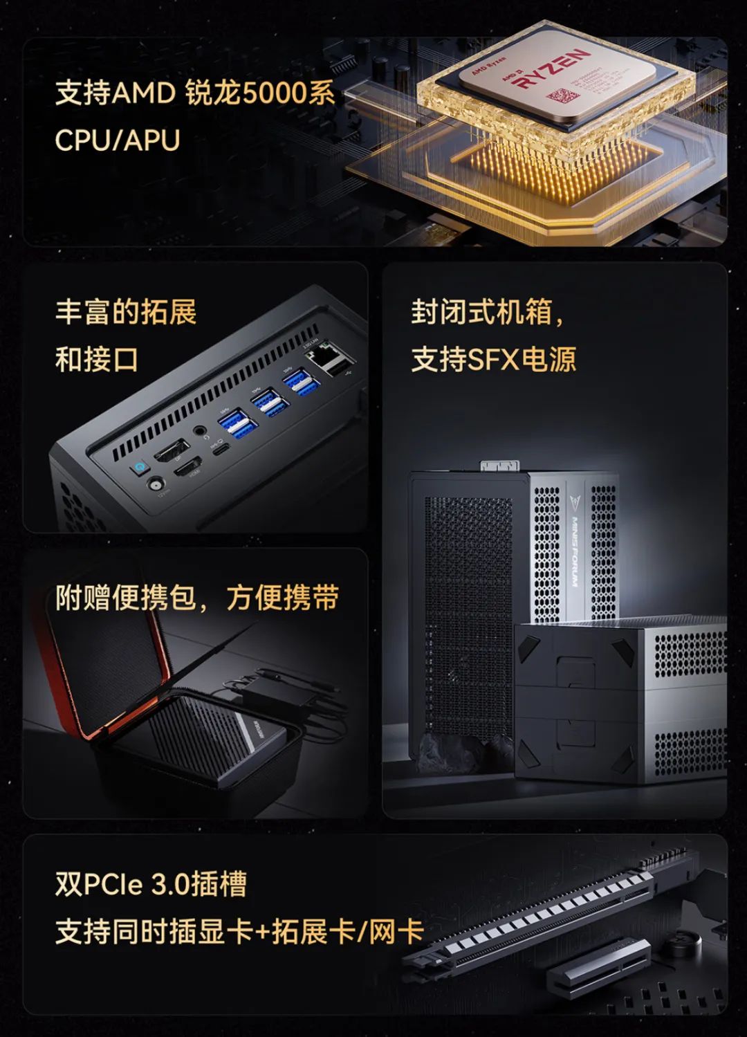 铭凡b550pro怎么加装内存,铭凡b550pro全面解读