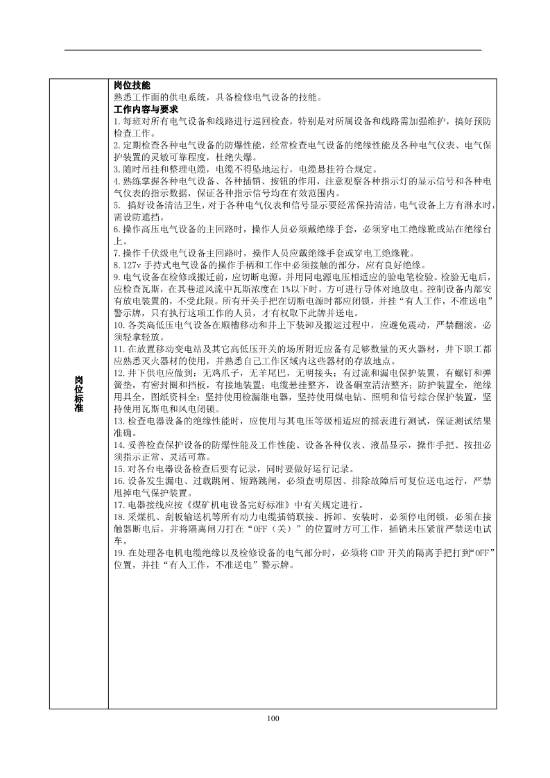 员工不安全行为管控,对于员工不安全行为怎么处理