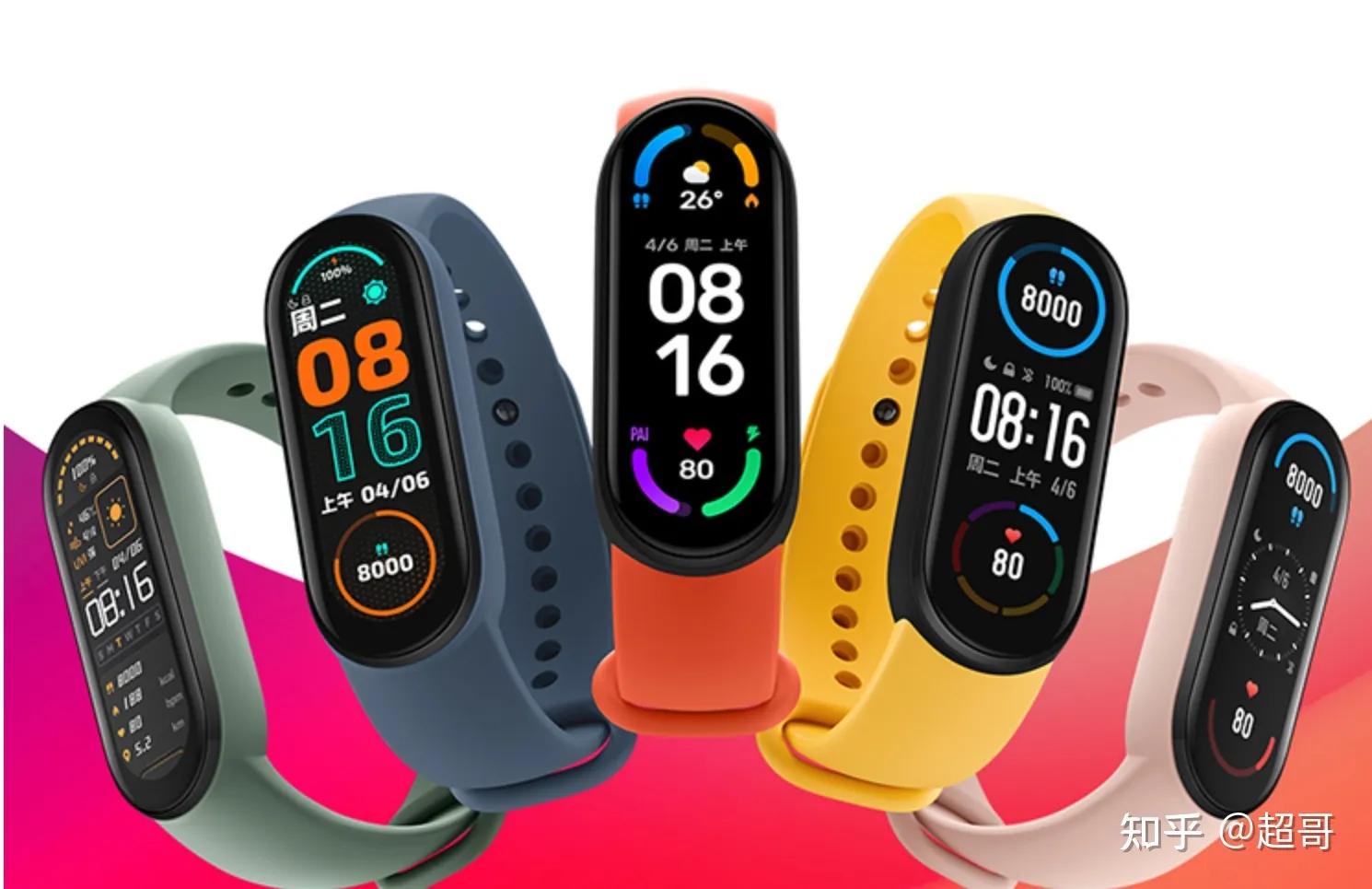 2019十大好评智能手环推荐,2022年最受欢迎十大智能手表