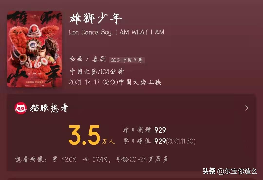 12月值得看的电影近期上映,12月57部电影扎堆上映