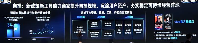 2023快手电商引力大会开几天,2023快手电商引力大会