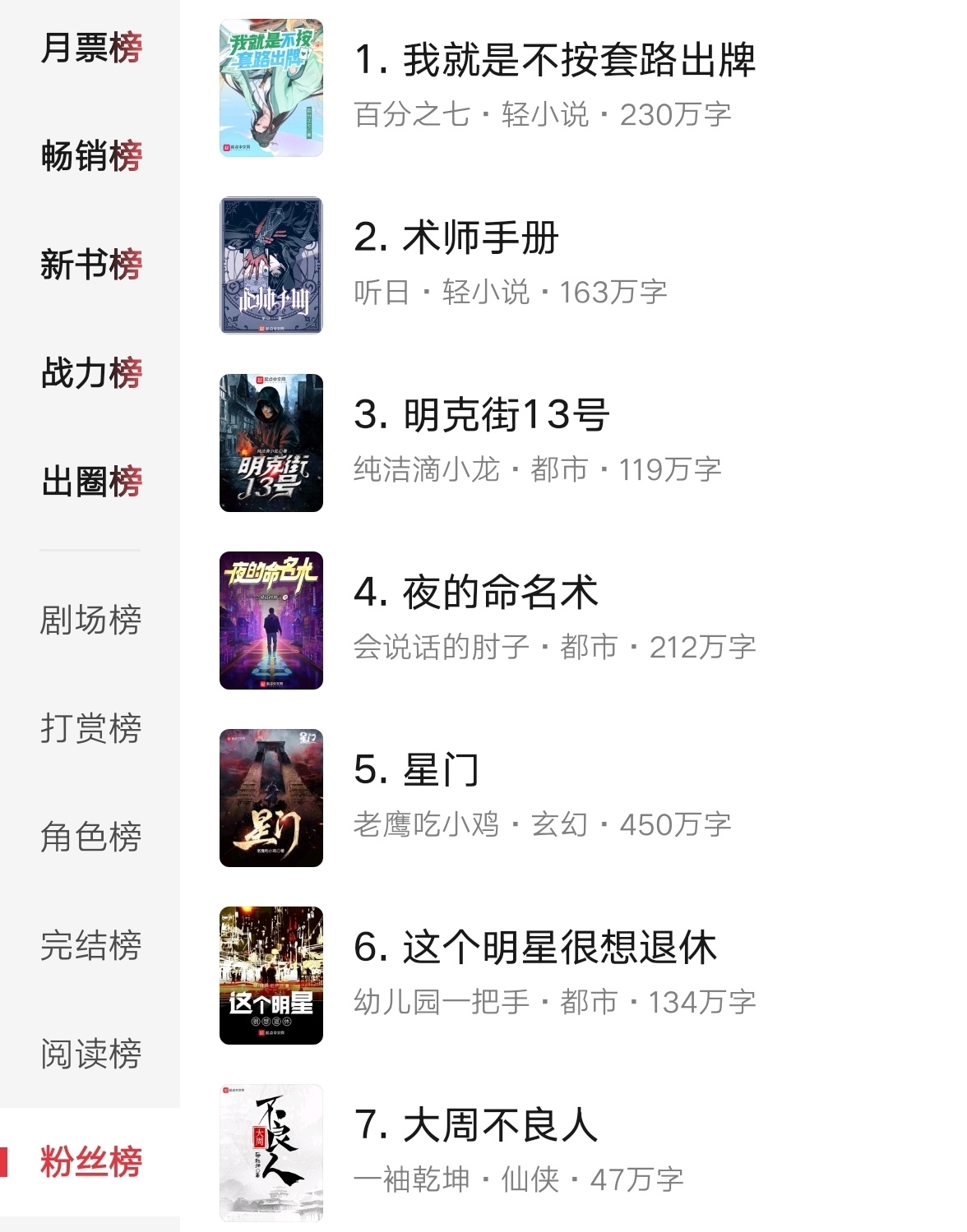 圈粉排行榜第一名,十大明星圈粉排行