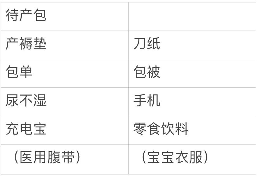 孕期待产购物清单,生娃待产包清单分享