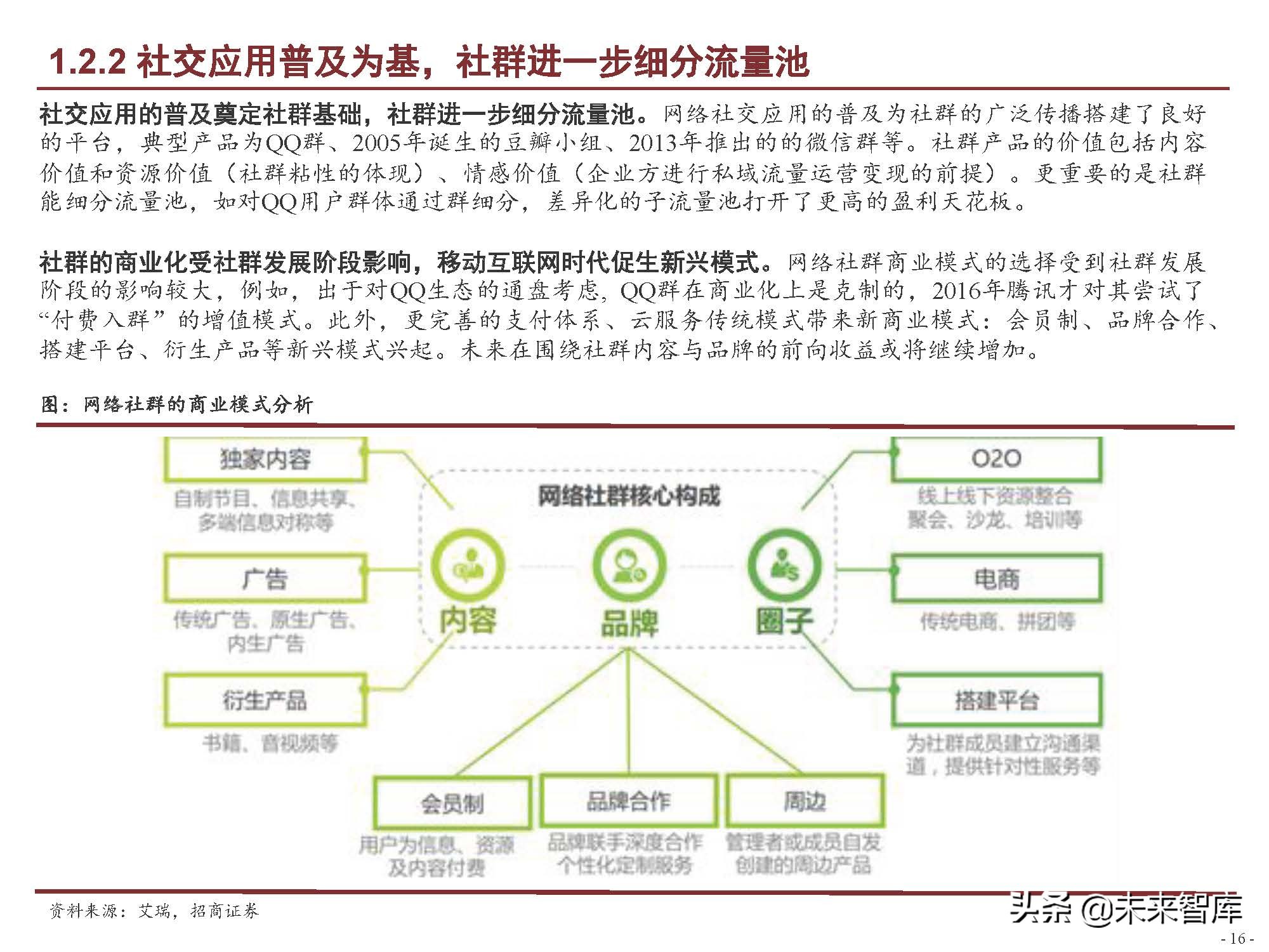 激荡25年中国互联网发展史,中国互联网行业简史