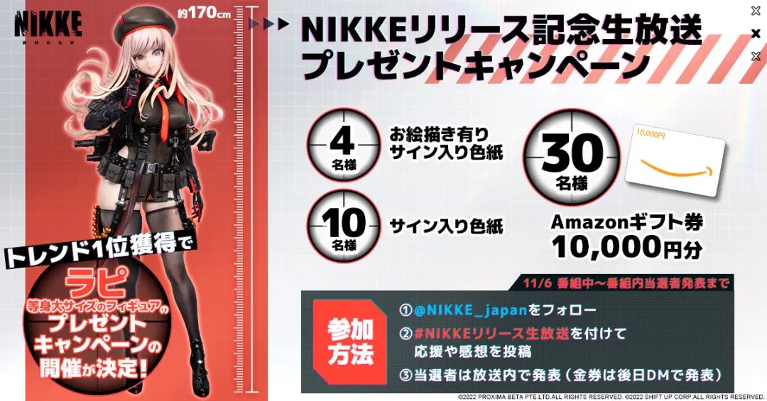 Nikke日韩畅销榜夺冠，出海发行“买全球卖全球”模式红利来了？