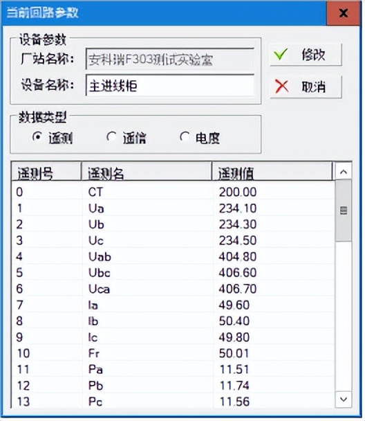 电力配电监控系统解决方案,高校智能配电柜应用场景