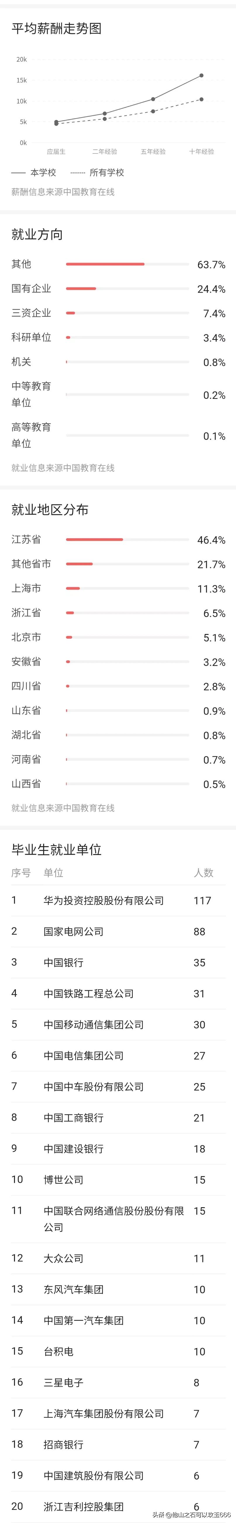 南京航空航天大学与南京理工大学,南京理工大学与南航哪个好