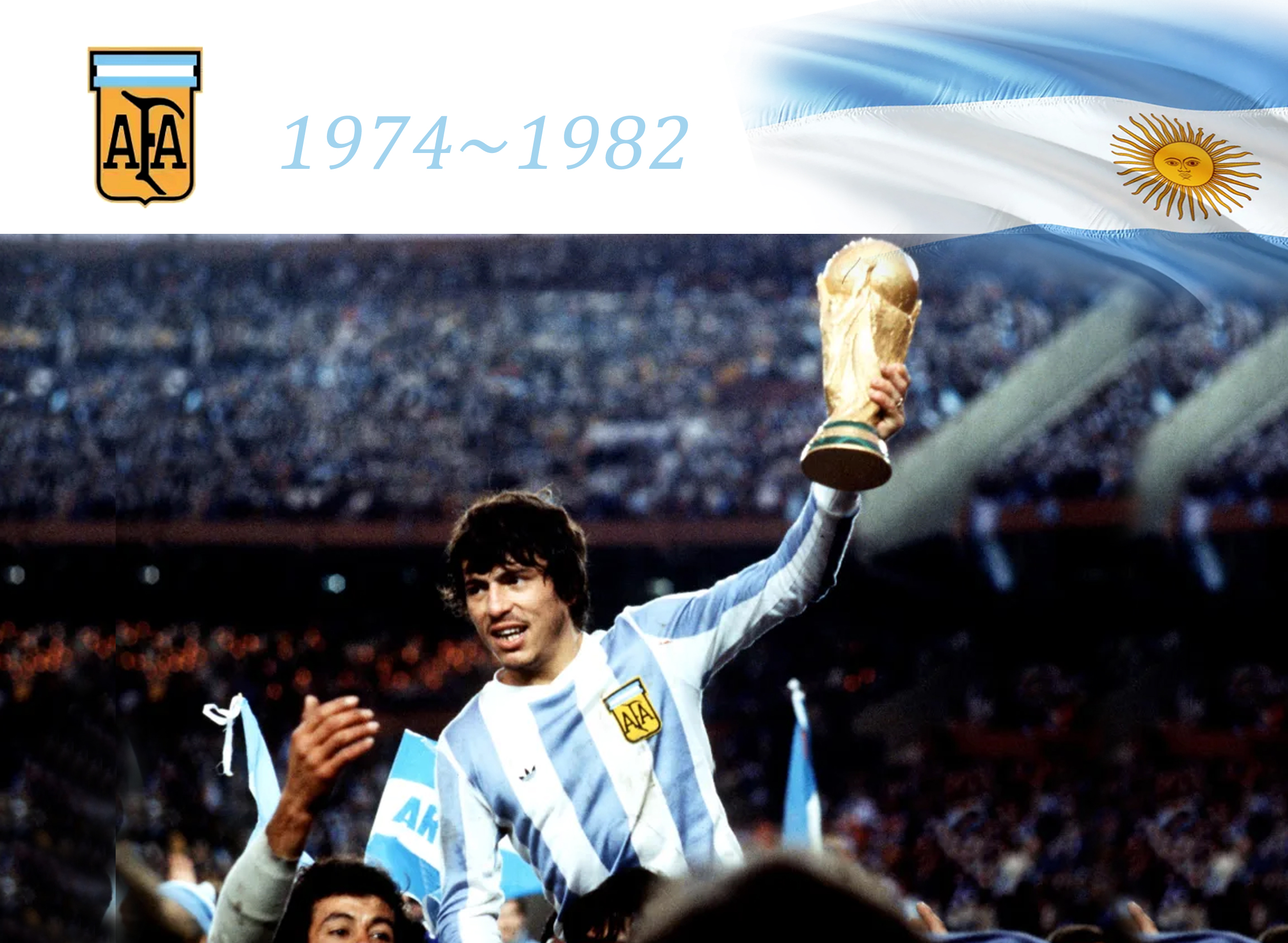 更换阿根廷巴西队徽,怎么换阿根廷队徽