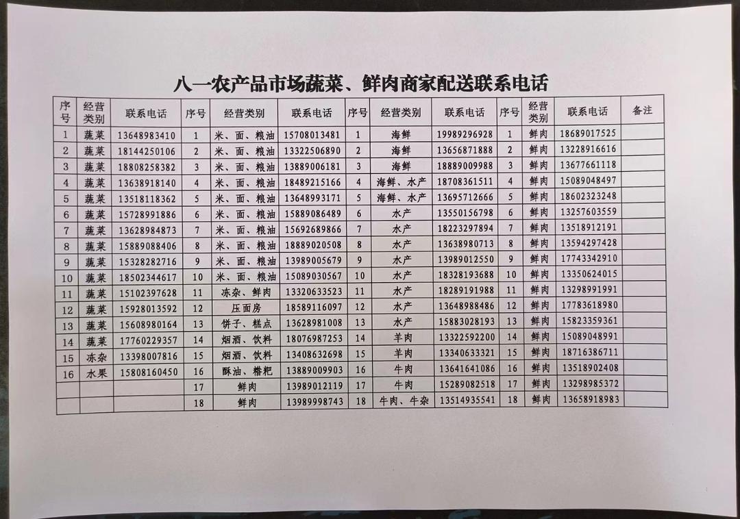 生鲜食品购买技巧,生鲜食品大全及价格
