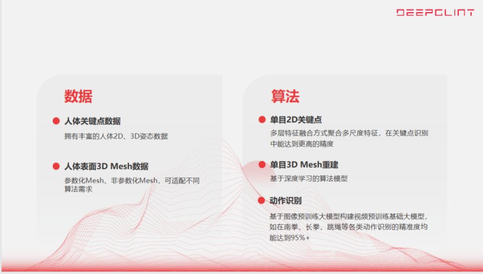 格灵深瞳最新消息,格灵深瞳科技发展有限公司