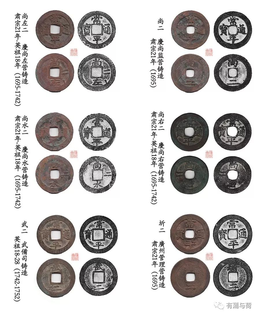 常平通宝概述(单字钱与折二钱)