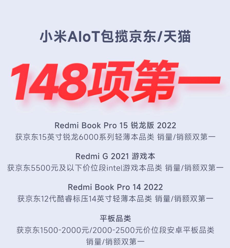 618终极战报苹果独霸高端市场,618苹果各平台销售额