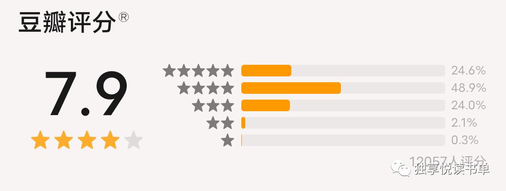 5本经典悬疑推理小说推荐,悬疑推理书荒推荐一口气看完系列