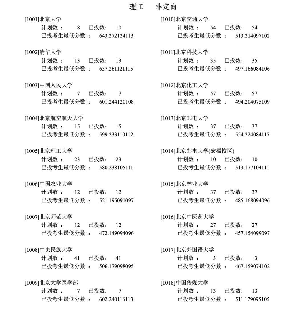 2019年各省一本分数线湖南,各省一本录取分数线2020
