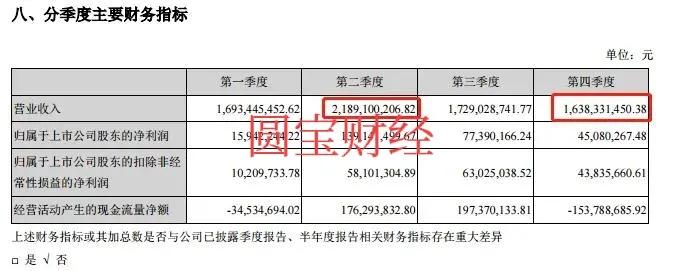 海联金汇股市实情,海联金汇科技股票