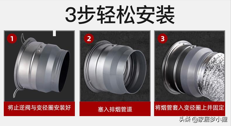 最新最全装修流程的详细步骤,装修前必看的装修流程