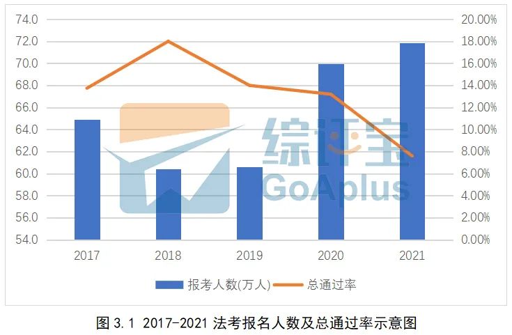 比较适合女生的六大专业,这4所大学最适合低分考生报考