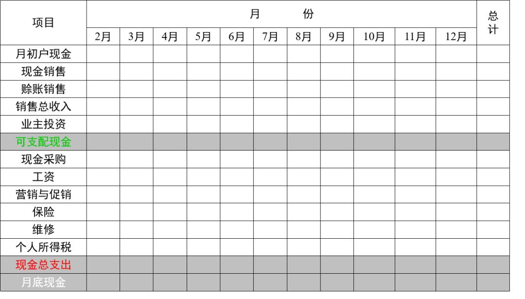 2024年返乡创业新风口,返乡创业发展大势所趋