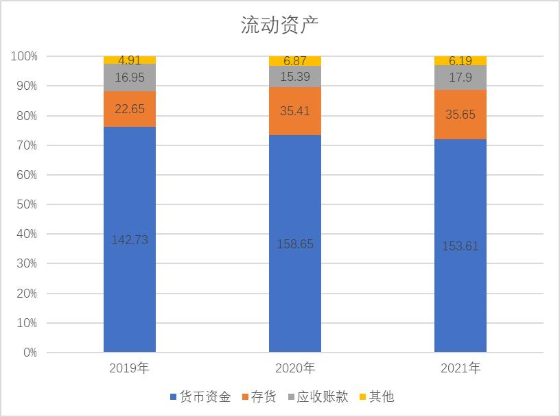 迈瑞医疗今日走势,迈瑞医疗最新消息
