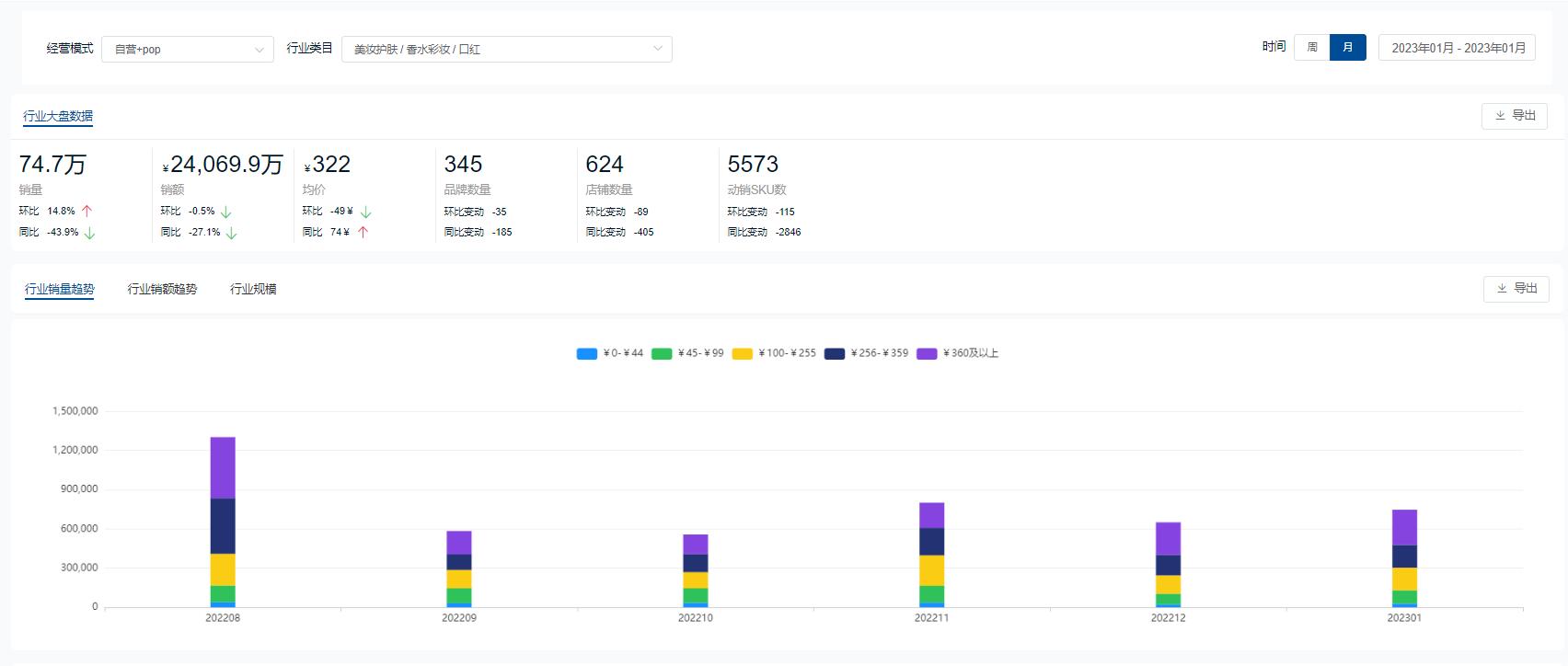 口红热榜,口红热了会怎么样
