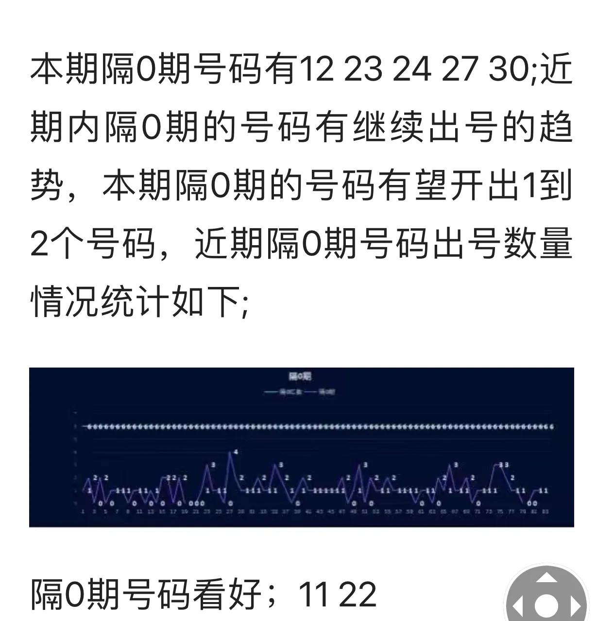 双色球33期预测号码,33期双色球今日预测推荐准确吗
