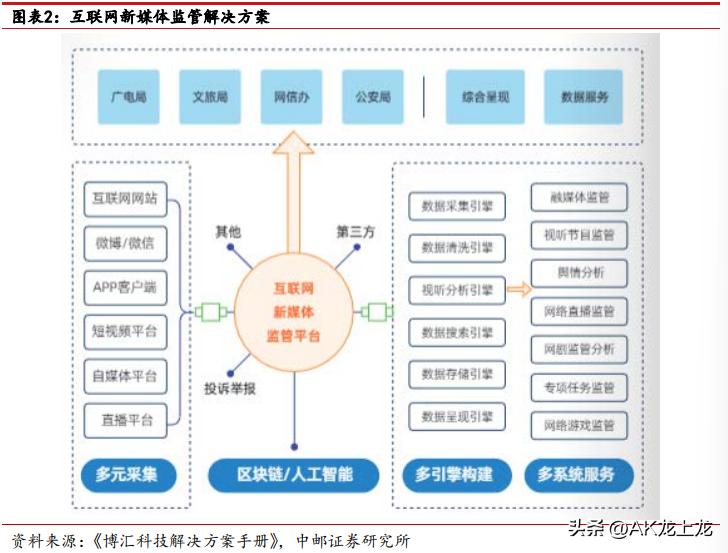 东南亚跨境电商未来趋势 (东南亚跨境电商未来如何发展)