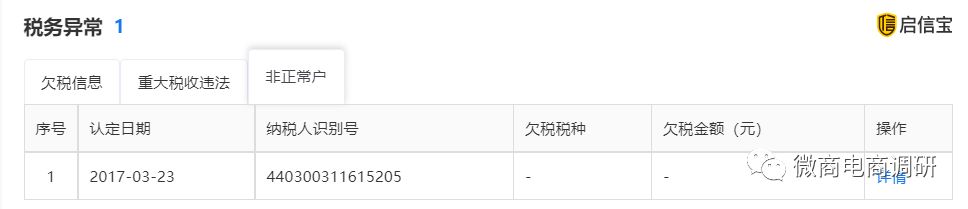 回首代言帮的前世今生，主打九层分销模式的欧佩薇与之何干？