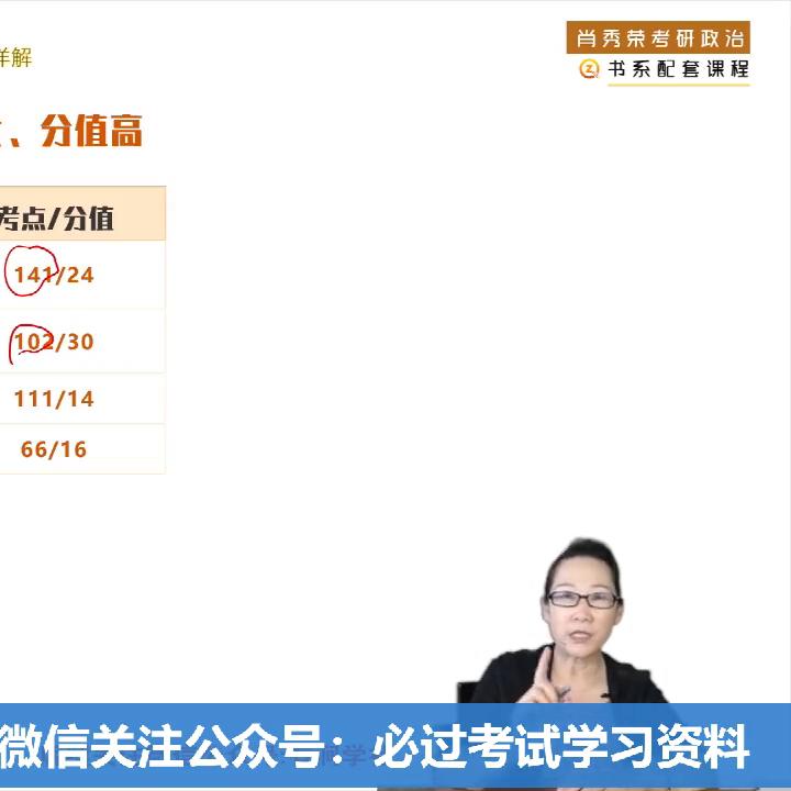 2024考研政治课程肖秀荣讲真题刁志萍.mp4#考研英语