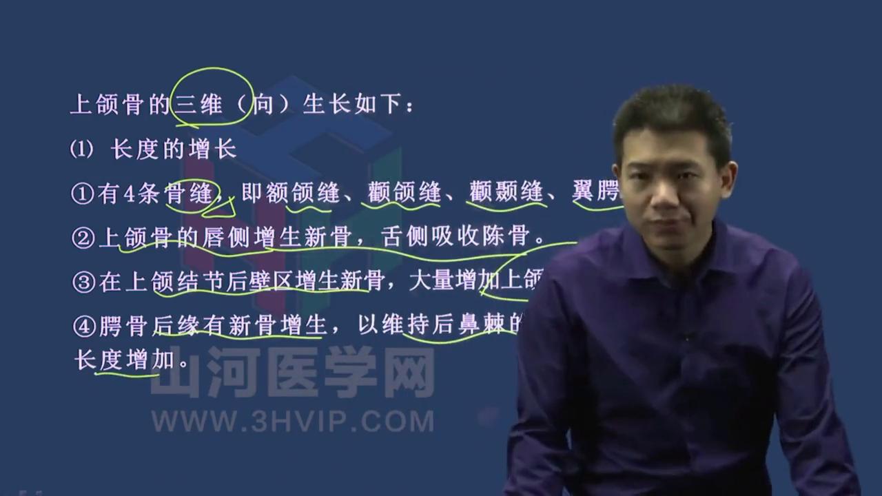 口腔正畸学重点填空,口腔正畸学主治医师考试