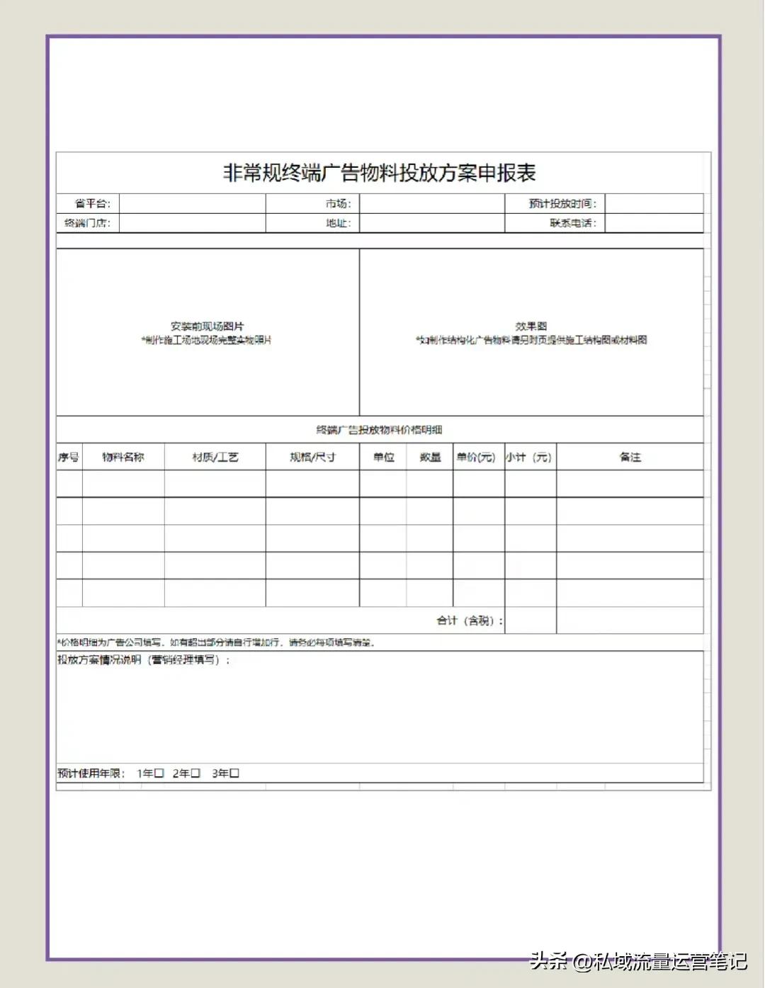 市场营销策划技巧与话术,市场营销策划方案如何撰写