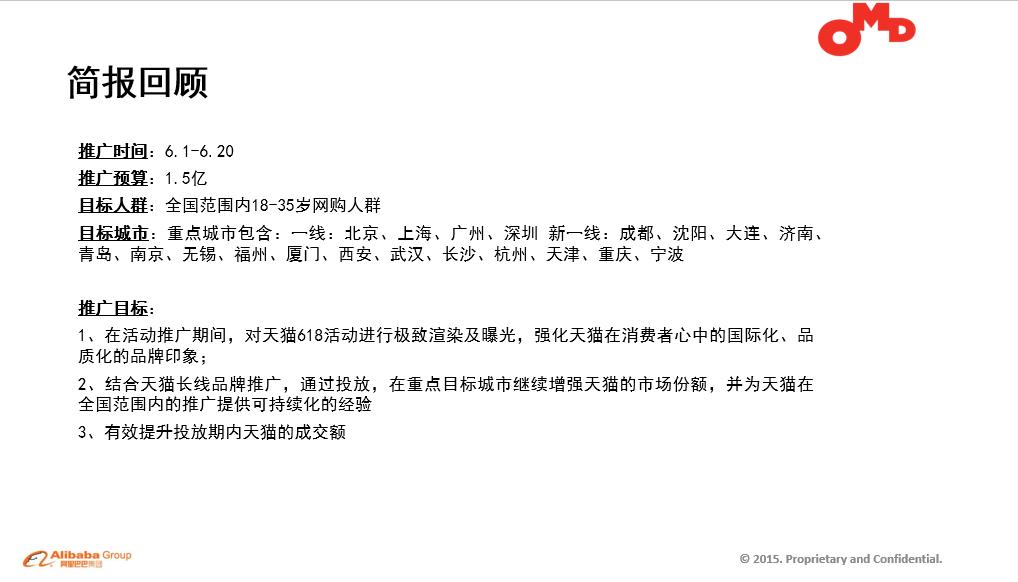 618购物节营销方案,618营销方案100例