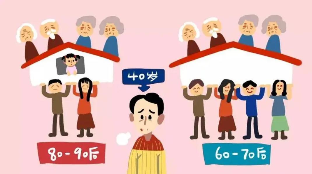 在地球上，每天究竟会出生和死去多少人现在就告诉你