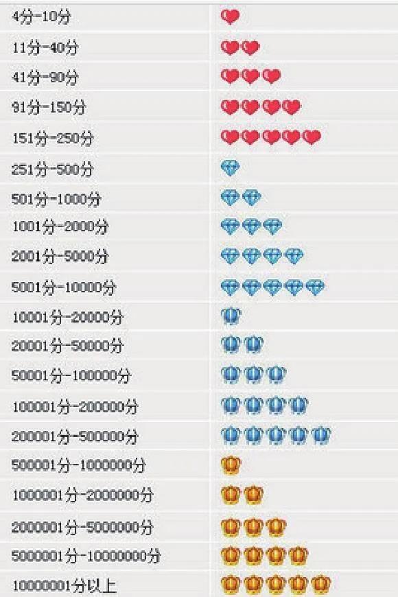 淘宝天猫电商运营,淘宝运营教程淘宝大学