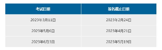 留学考试时间2023,收藏贴2018最全留学考试表