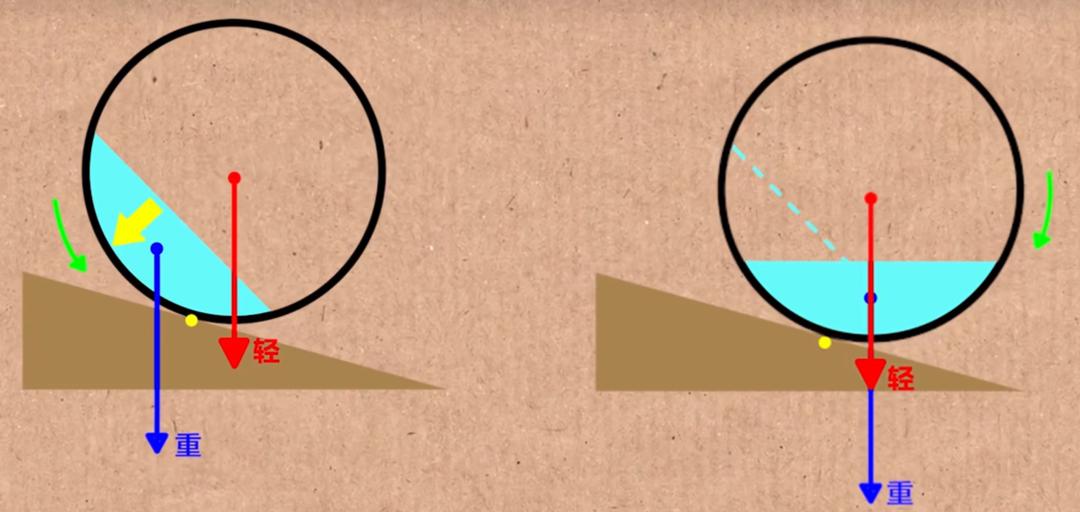 龟兔赛跑乌龟赢了却不开心,新编龟兔赛跑兔子赢了闷闷不乐