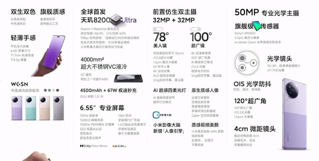 小米civi3升级miui14.0.6好用吗,小米civi3升级miui14.0.9好用吗