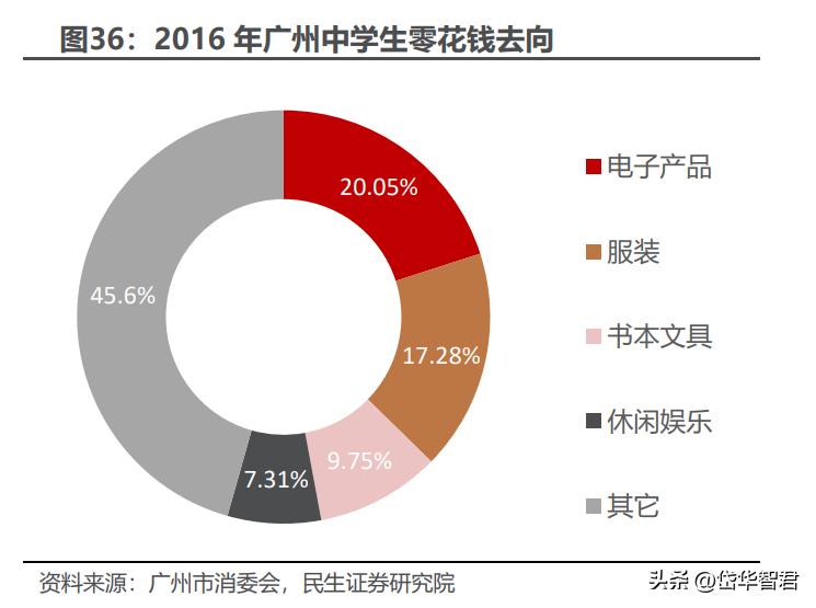 晨光文具为什么要改为晨光股份,从传统企业向智能化转型