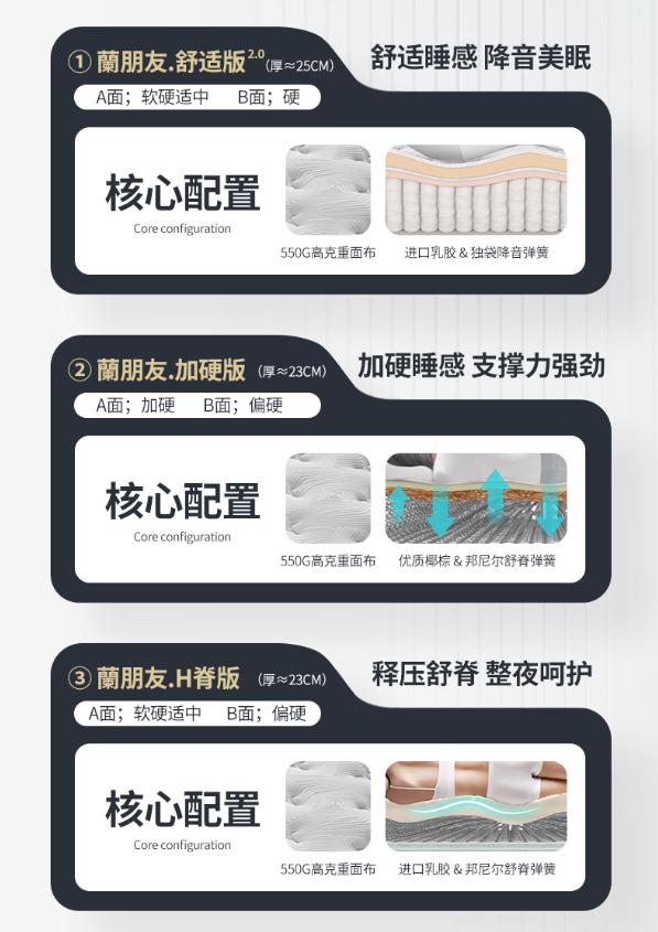 雅兰床垫兰蕙配置,雅兰床垫哪一款最好最实用安全