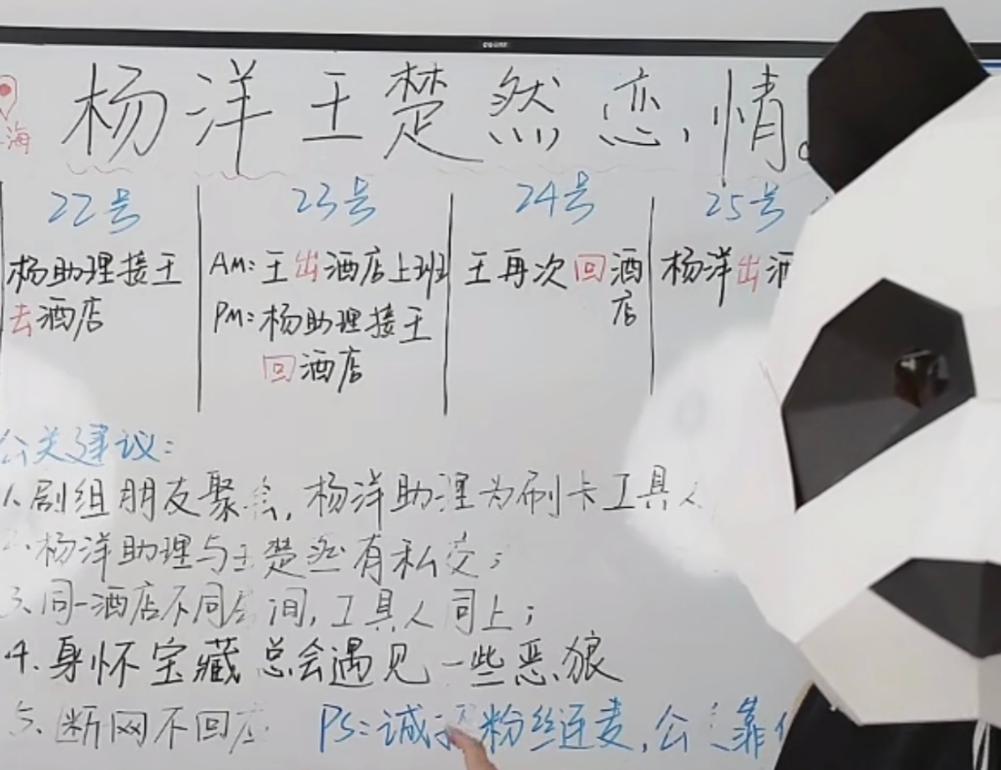 杨洋乔欣和王楚然,乔欣王楚然李沁